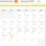 VigLink recent earning stats