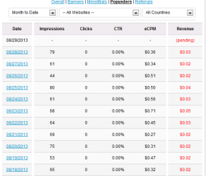 Adversal Popunder reports