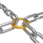 get backlinks
