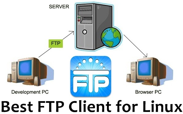 Best FTP Client for Linux