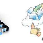 Best Content Delivery Networks