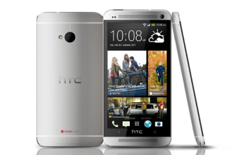 How to Easily Take ScreenShot on HTC One Phones