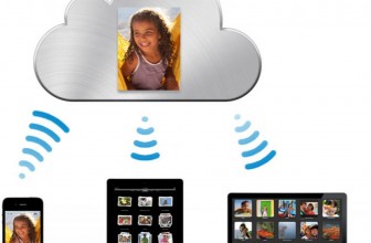 Best iPhone Cloud Storage Apps 2015